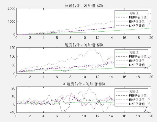 matlab 1到100的行向量怎么写?